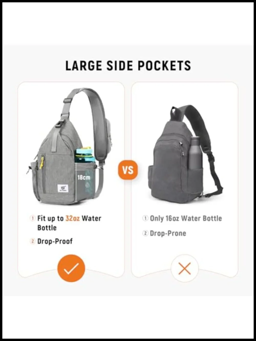 Anti-Theft Sling Backpack RFID Crossbody Bag Travel Shoulder Daypack